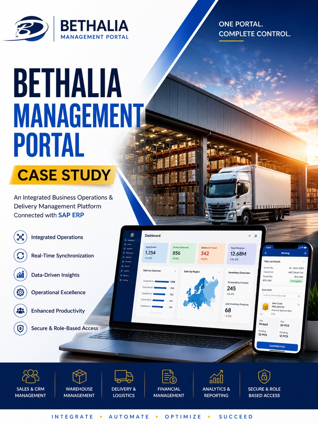 Bethalia Management Portal case study cover — an integrated business operations and delivery management platform connected with SAP ERP, highlighting integrated operations, real-time synchronization, data-driven insights, operational excellence, enhanced productivity, and secure role-based access across sales & CRM, warehouse, delivery & logistics, financial management, and analytics