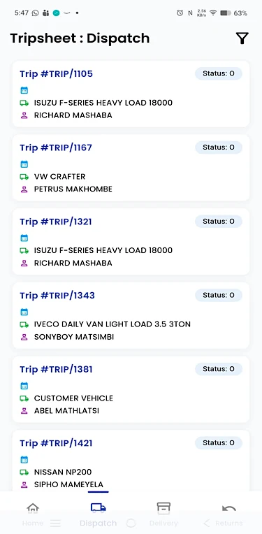 Screenshot of the Bethalia Vansale mobile app Tripsheet Dispatch screen listing trip sheets with vehicle, driver, and load details and real-time status for field sales dispatches