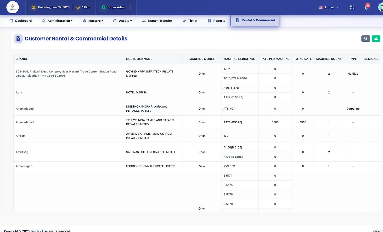 UpBuff Customer Rental & Commercial Details module for Dwija Food showing branches, customer names, machine models, machine serial numbers, rate per machine, total rate, machine count, type, and remarks in a single centralized commercial-billing dashboard