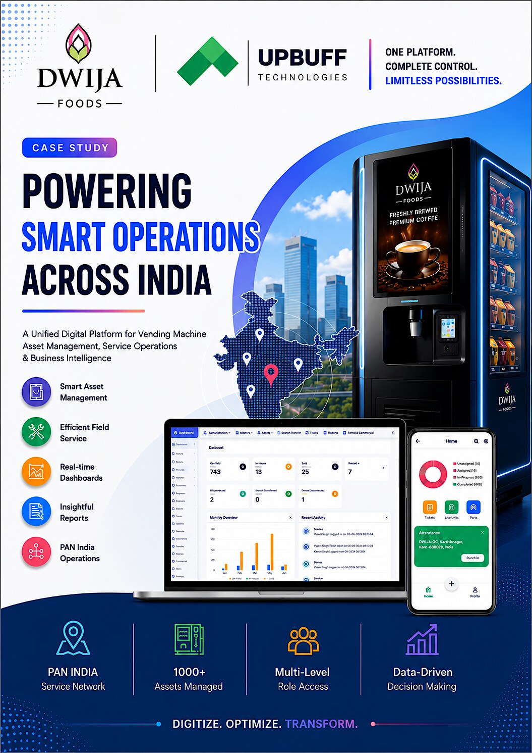 Dwija Food and UpBuff Technologies case study cover — Powering Smart Operations Across India: a unified digital platform for vending machine asset management, service operations, and business intelligence, with PAN India service network, 1000+ assets managed, multi-level role access, and data-driven decision making