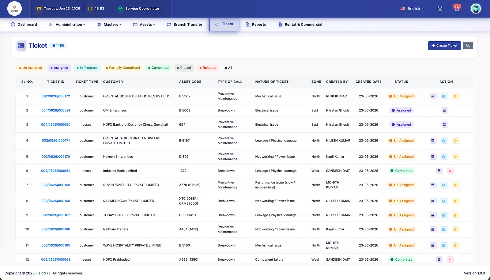 UpBuff service ticketing console for Dwija Food listing 1,450 support tickets with status filters (Un Assigned, Assigned, In Progress, Partially Completed, Completed, Closed, Rejected) and columns for ticket ID, ticket type, customer, asset code, type of call, nature of ticket, zone, created by, created date, status, and action