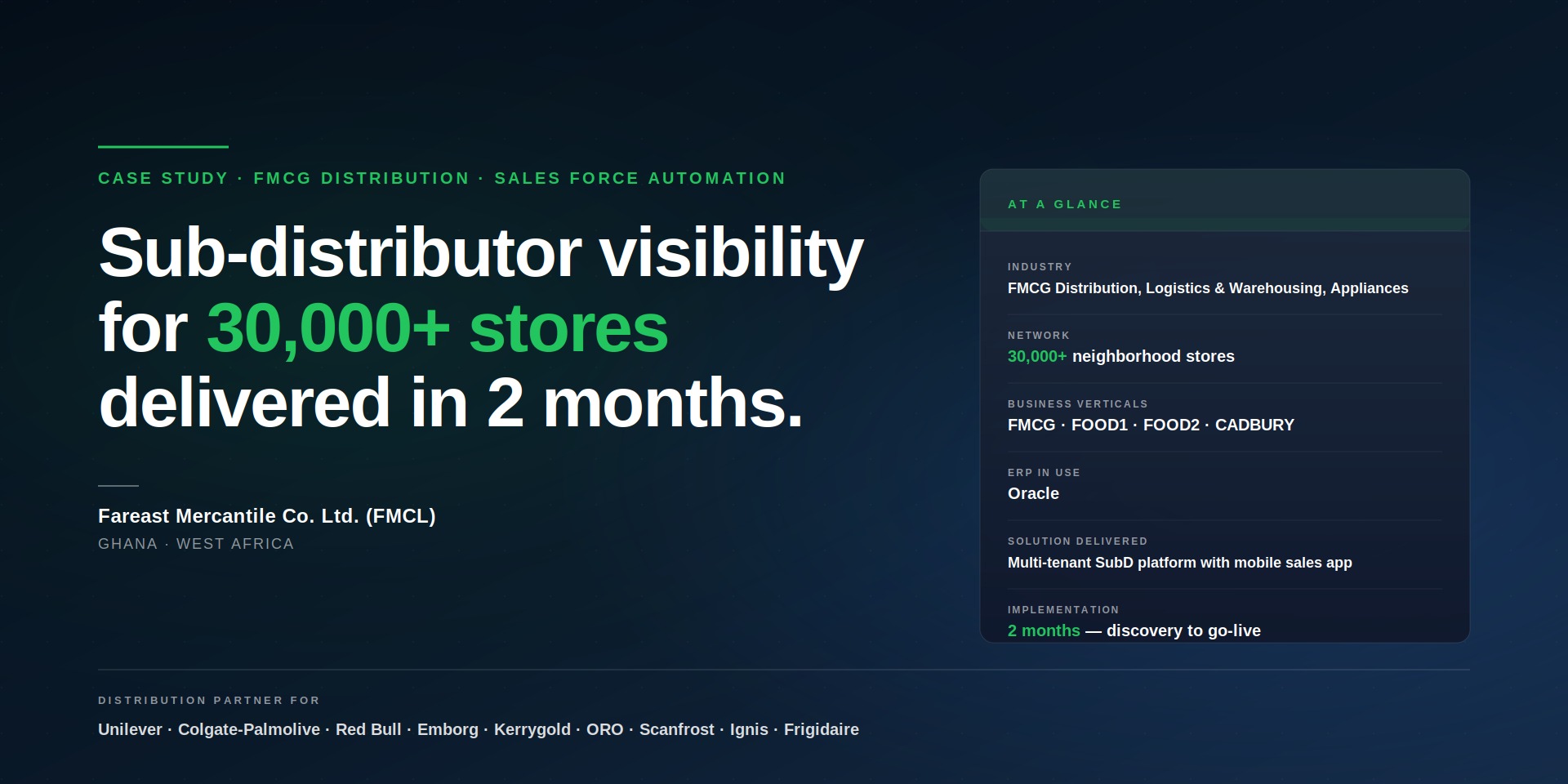 Building a Multi-Tenant Sub-Distributor Management Solution for 30,000+ Retail Outlets