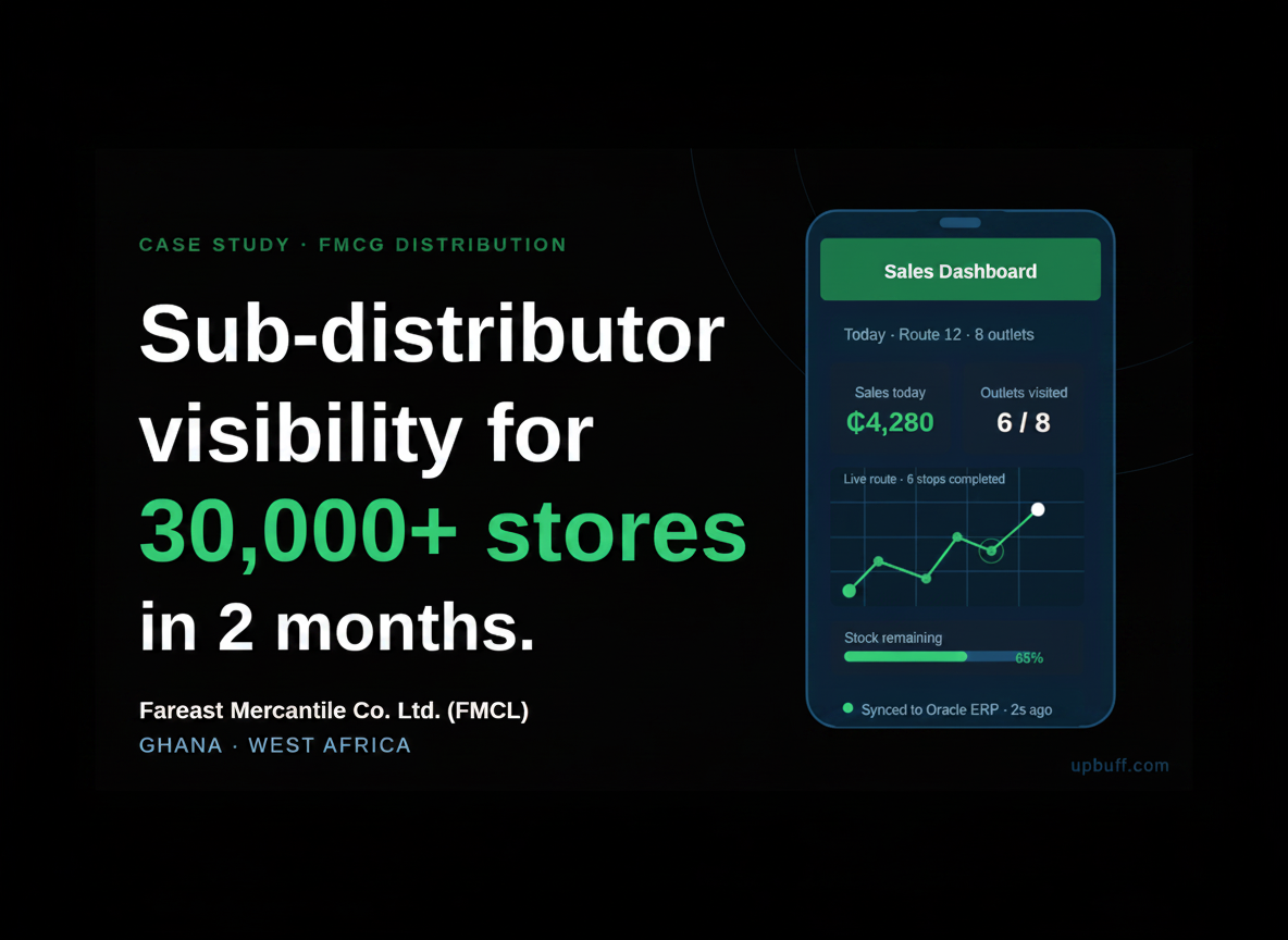 Building a Multi-Tenant Sub-Distributor Management Solution for 30,000+ Retail Outlets