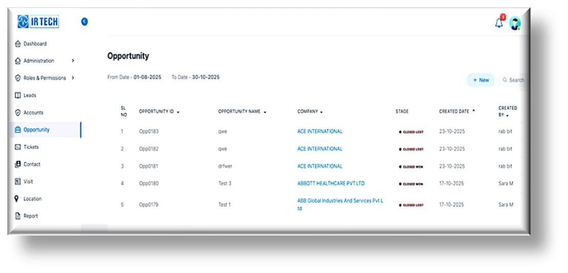IR Tech Opportunity list on the web portal — showing opportunities with stage, owner, created date, and status filters across the sales pipeline
