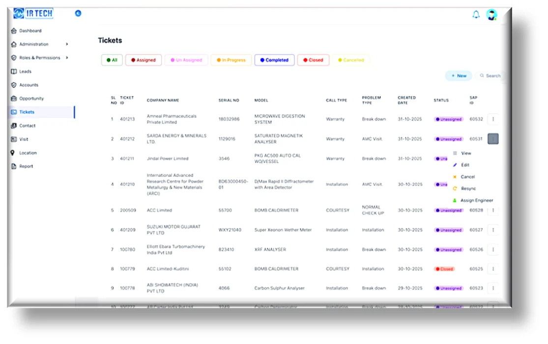IR Tech Ticket list on the web portal — categorized tickets (Unassigned, Assigned, In Progress, Completed) with customer, issue, call type, priority, and status columns