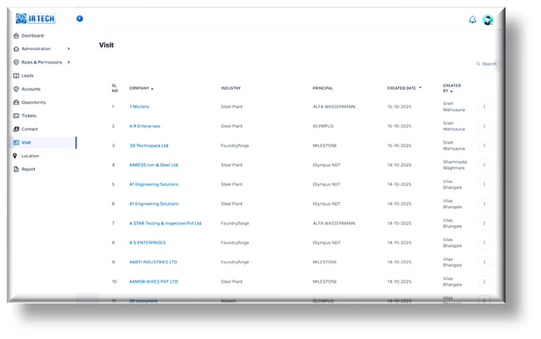 IR Tech Visit list on the web portal — a view-only dashboard of customer visits showing company, industry, principal, created date, and created by