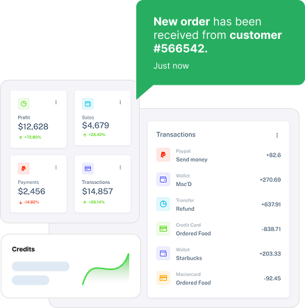 B2B Sales Operations