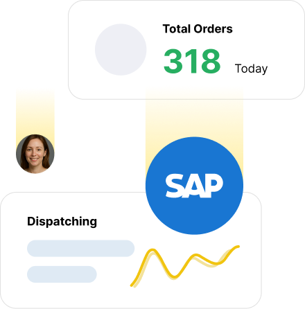 Distribution Centers warehouse execution