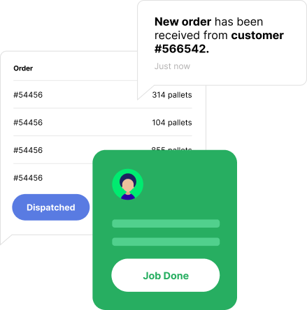 FMCG & Distribution Networks