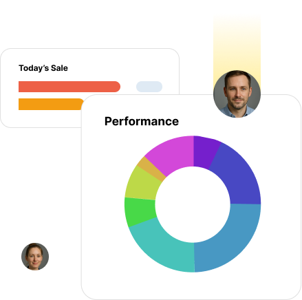 Internal Enterprise Portals