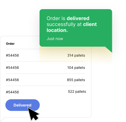 Manufacturing Sales Channels