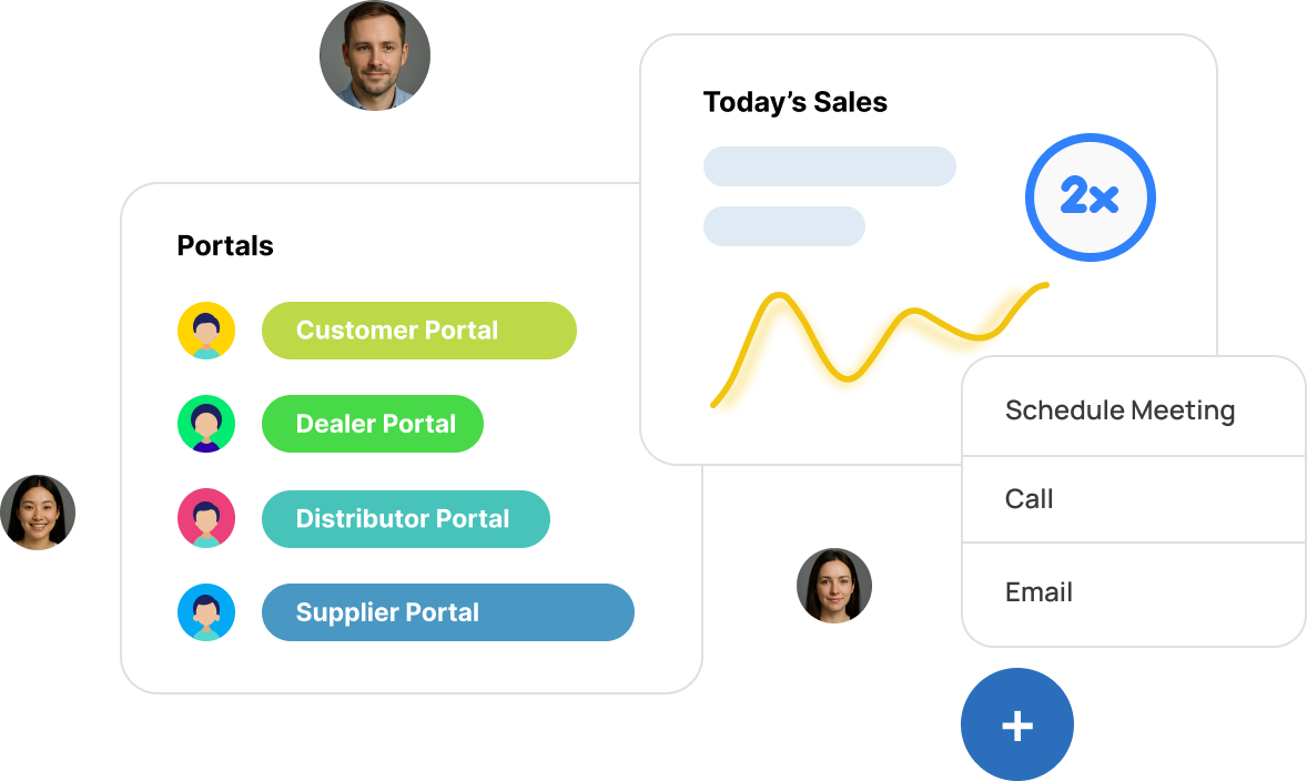 Oracle integrated Enterprise Partner Portals