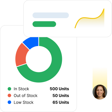 SME Manufacturing SAP Business One Shopfloor