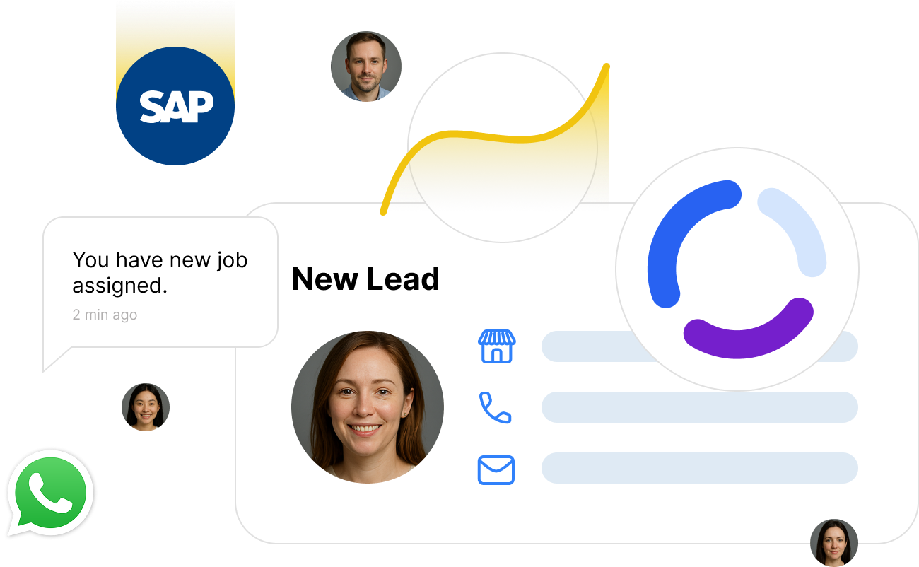 ERP-Integrated CRM for SAP Business One and enterprise ERP